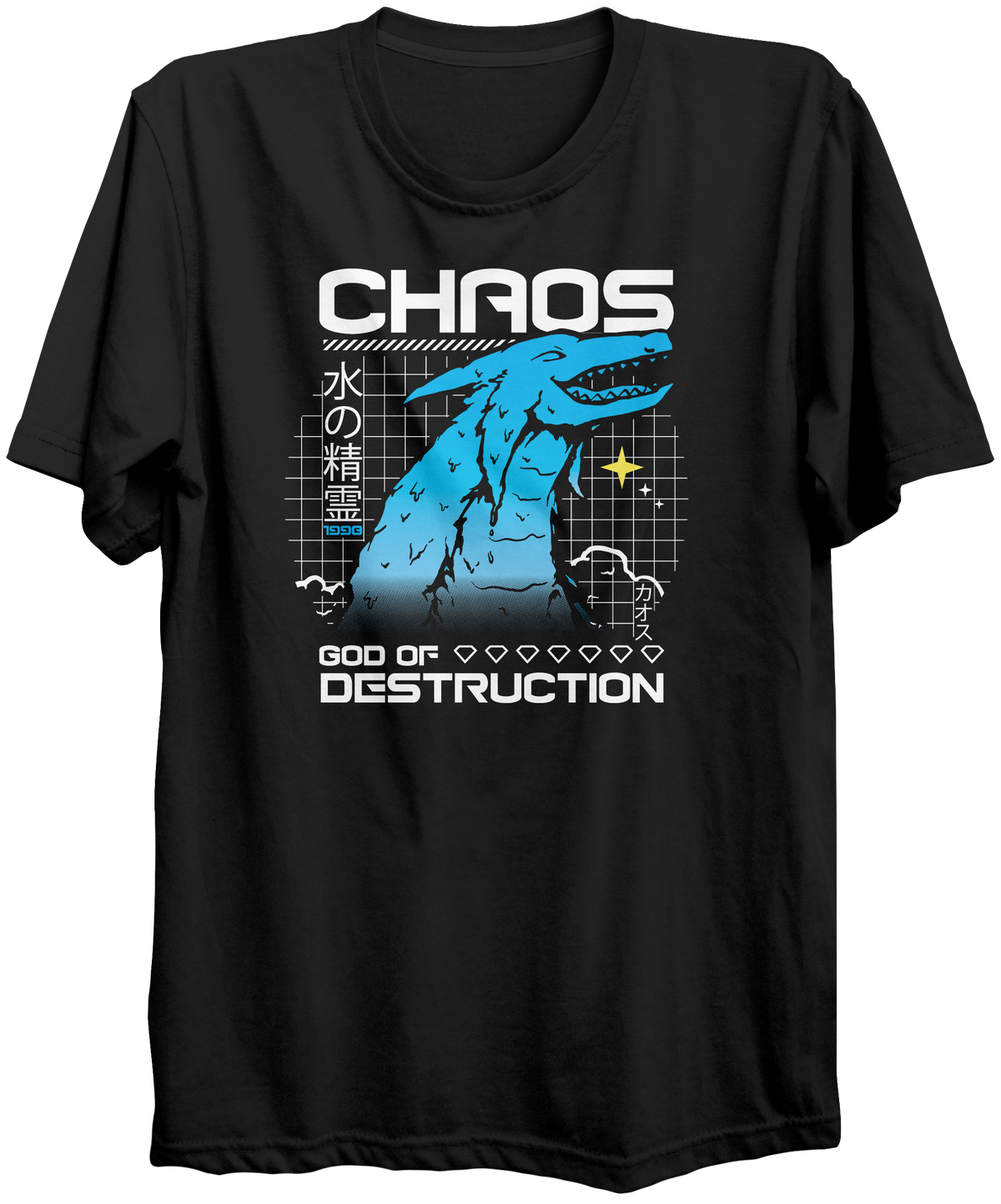 Chaos Creators - God of Destruction